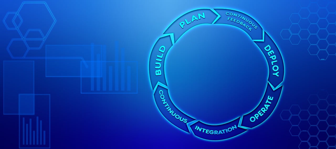 Building CI/CD Pipelines With AWS Developer Tools